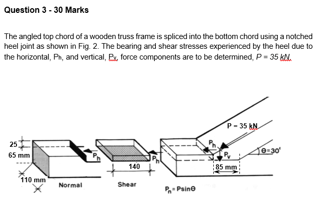 Solved Question 3 - 30 Marks The angled top chord of a | Chegg.com