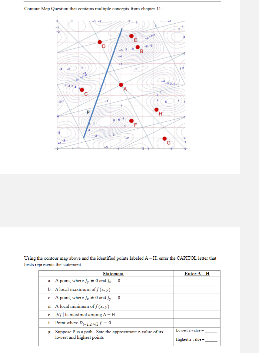 Solved Contour Map Question that contains multiple concepts | Chegg.com
