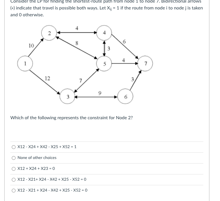 Solved Consider The LP For Finding The Shortest-route Path | Chegg.com