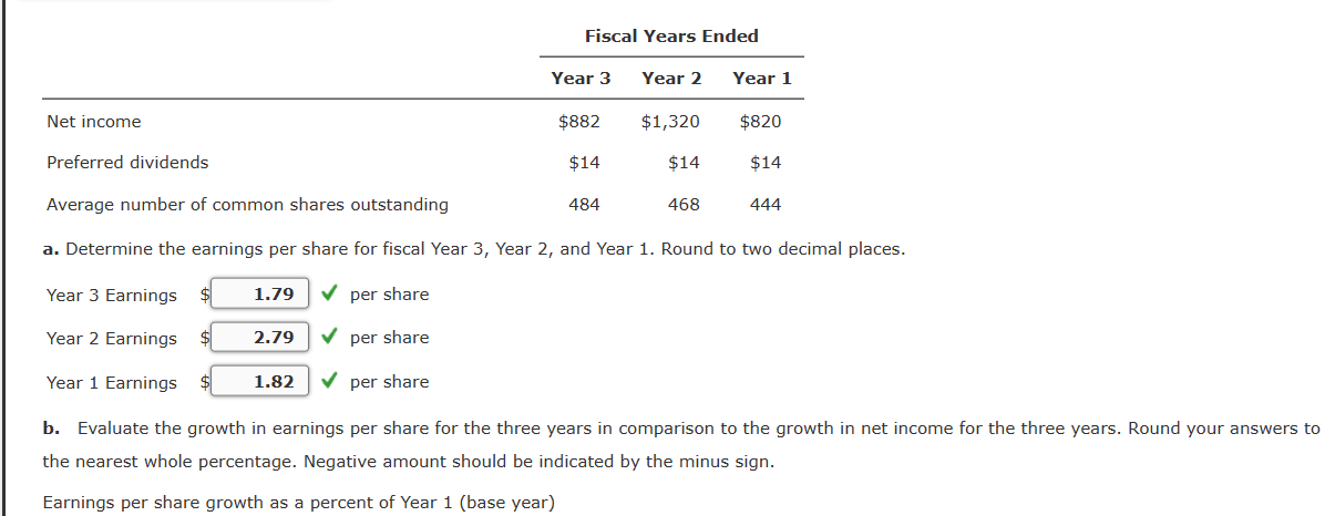 Solved B. Evaluate The Growth In Earnings Per Share For The | Chegg.com