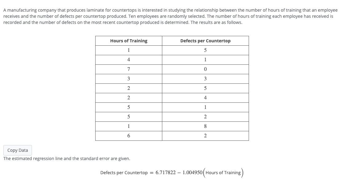 Solved A manufacturing company that produces laminate for