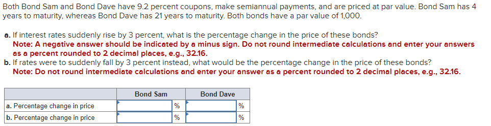 Solved Both Bond Sam and Bond Dave have 9.2 percent coupons, | Chegg.com