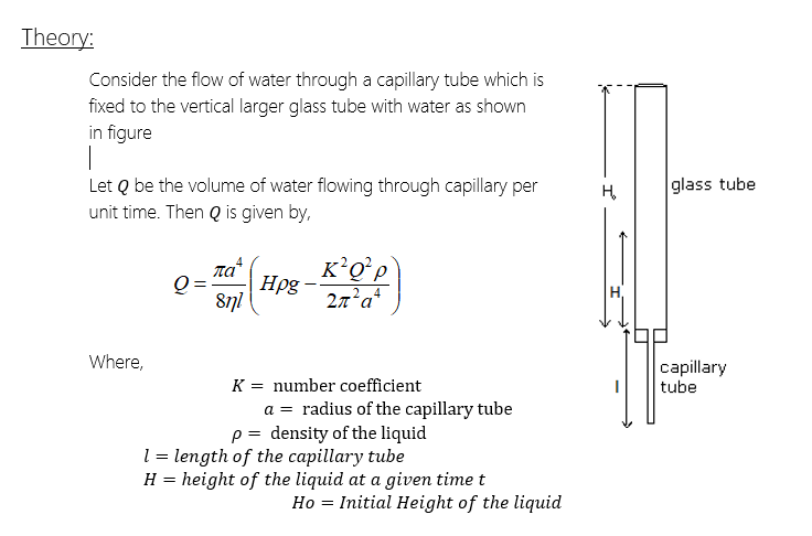 Theory: Consider the flow of water through a | Chegg.com
