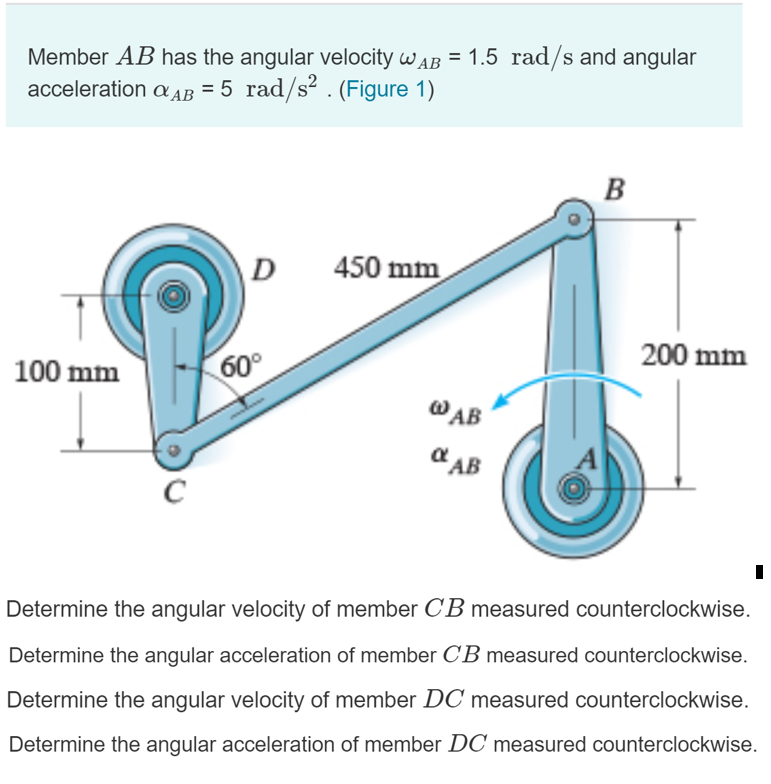 Solved Member AB has the angular velocity WAB = 1.5 rad s | Chegg.com