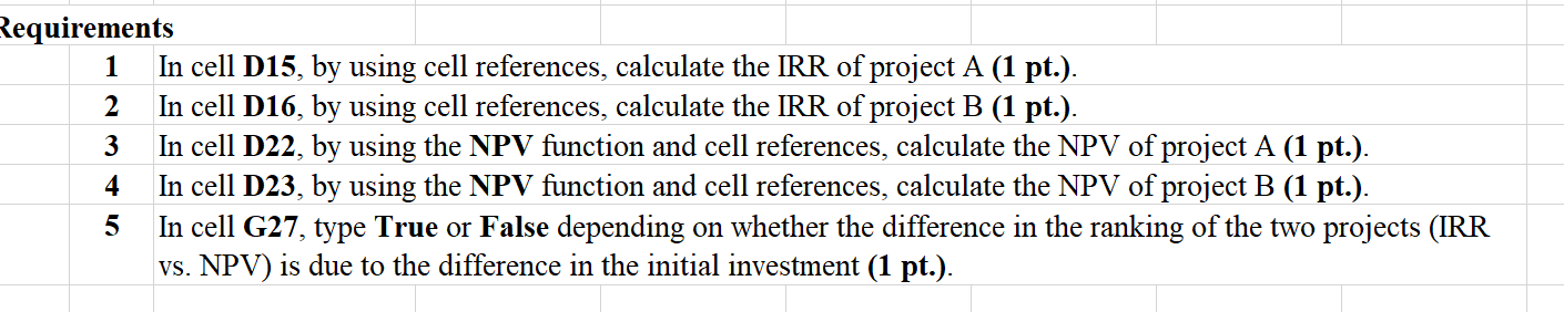 Solved Complete the steps below using cell references to | Chegg.com