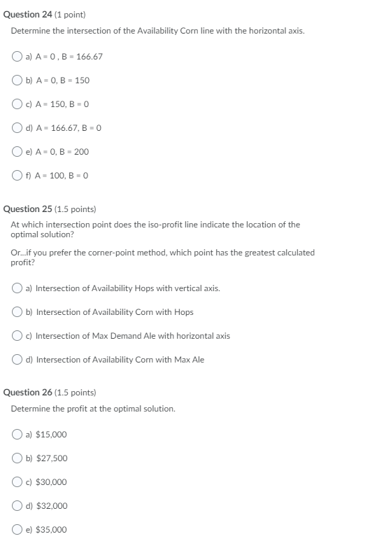 Optimization. LP Graphing. + + Solve the following LP | Chegg.com