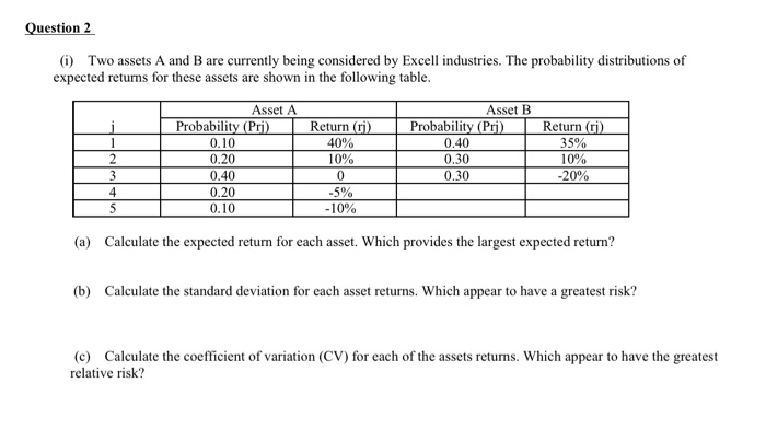 Solved Question 2 (i) Two Assets A And B Are Currently Being | Chegg.com