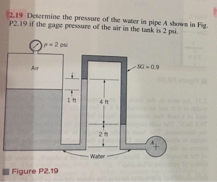 Solved 19 Determine the pressure of the water in pipe A