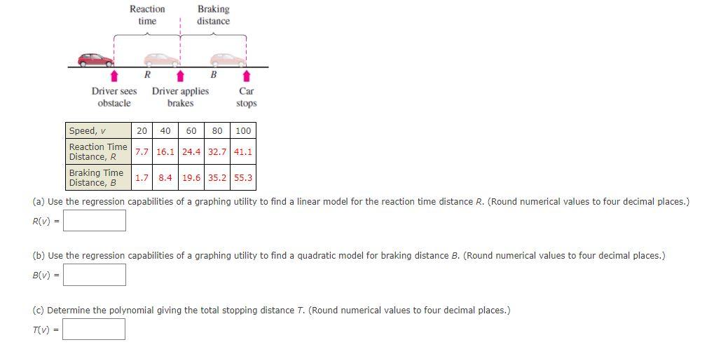 solved-the-stopping-distance-of-an-automobile-on-dry-level-chegg