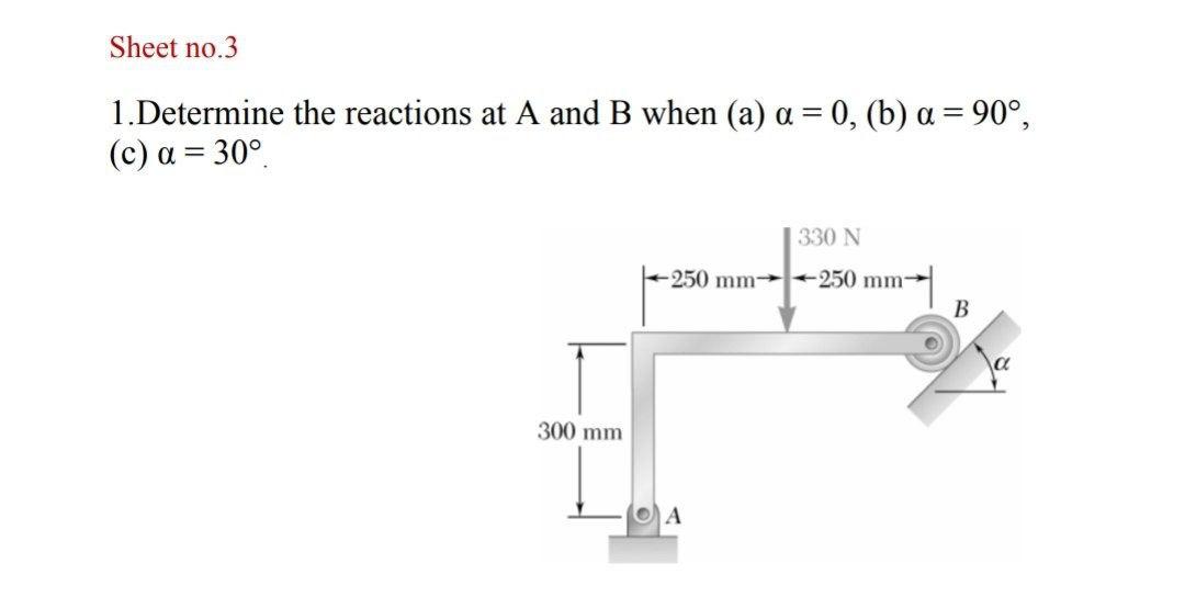 Solved Sheet no.3 1. Determine the reactions at A and B when | Chegg.com