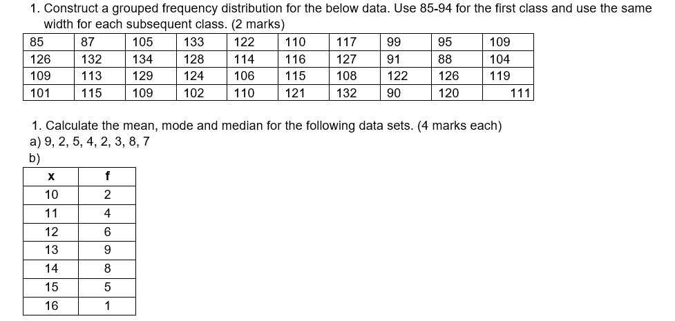 Solved 1. Construct a grouped frequency distribution for the 