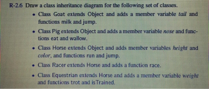Solved R-2.6 Draw a class inheritance diagram for the | Chegg.com