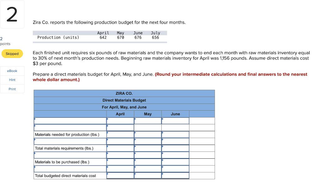 Solved Zira Reports The Following Production Budget For, 48% OFF