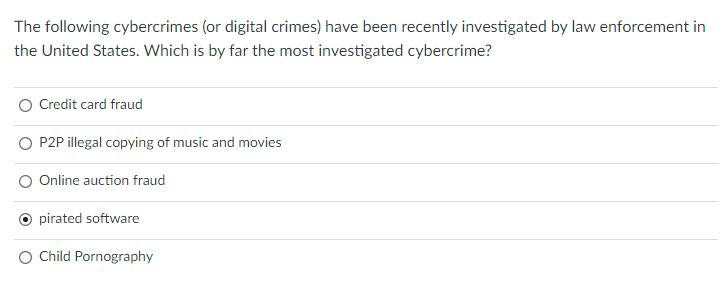 The following cybercrimes (or digital crimes) have | Chegg.com