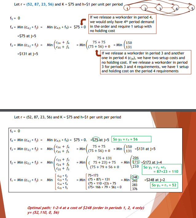 NAHMIAS AND OLSEN 2021 PRODUCTION AND OPERATIONS ANALYSIS 8TH EDITION PDF visual data 5
