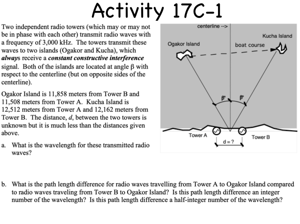 Solved Activity 17C-1 centerline- Two independent radio | Chegg.com
