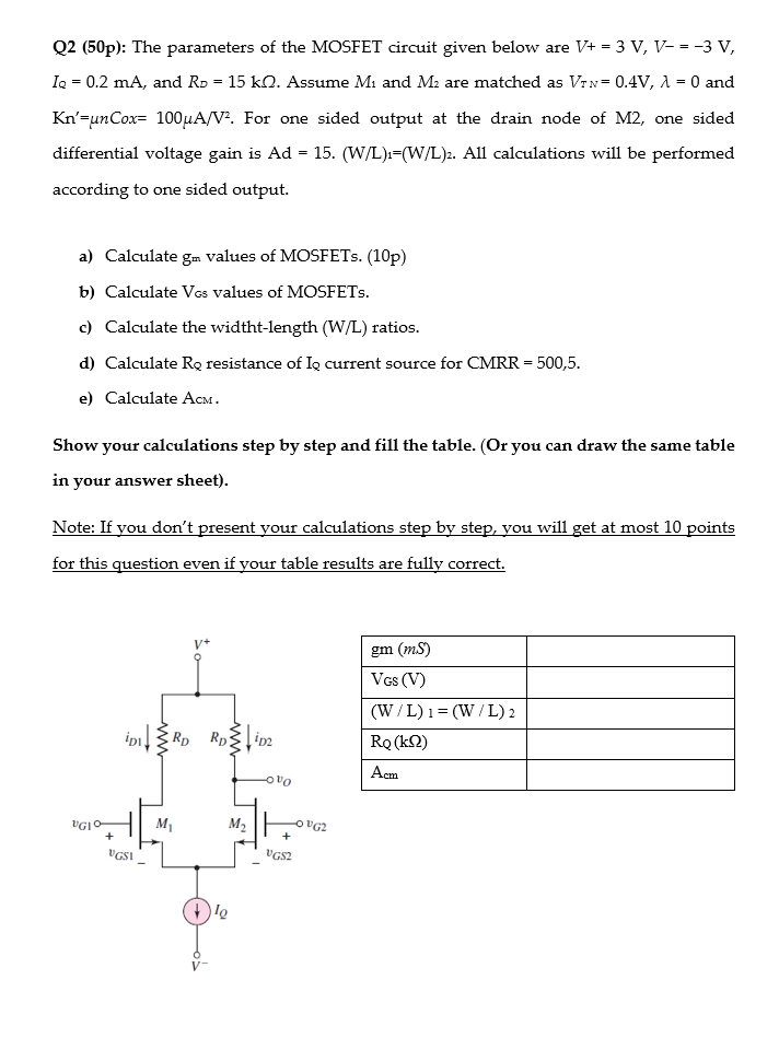 Solved Q2 50p The Parameters Of The Mosfet Circuit Giv Chegg Com