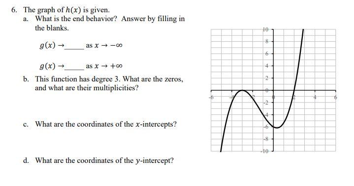 Solved 6. The graph of h(x) is given. a. What is the end | Chegg.com