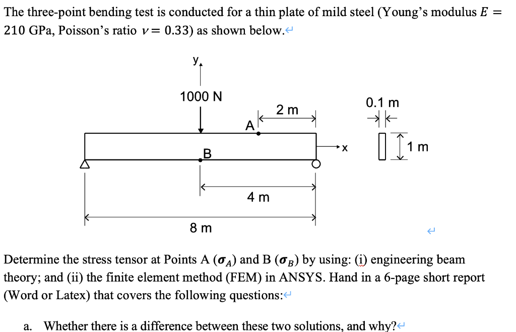 Solved The three-point bending test is conducted for a thin | Chegg.com