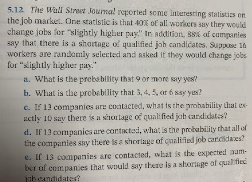 Wall Street Journal Jobs