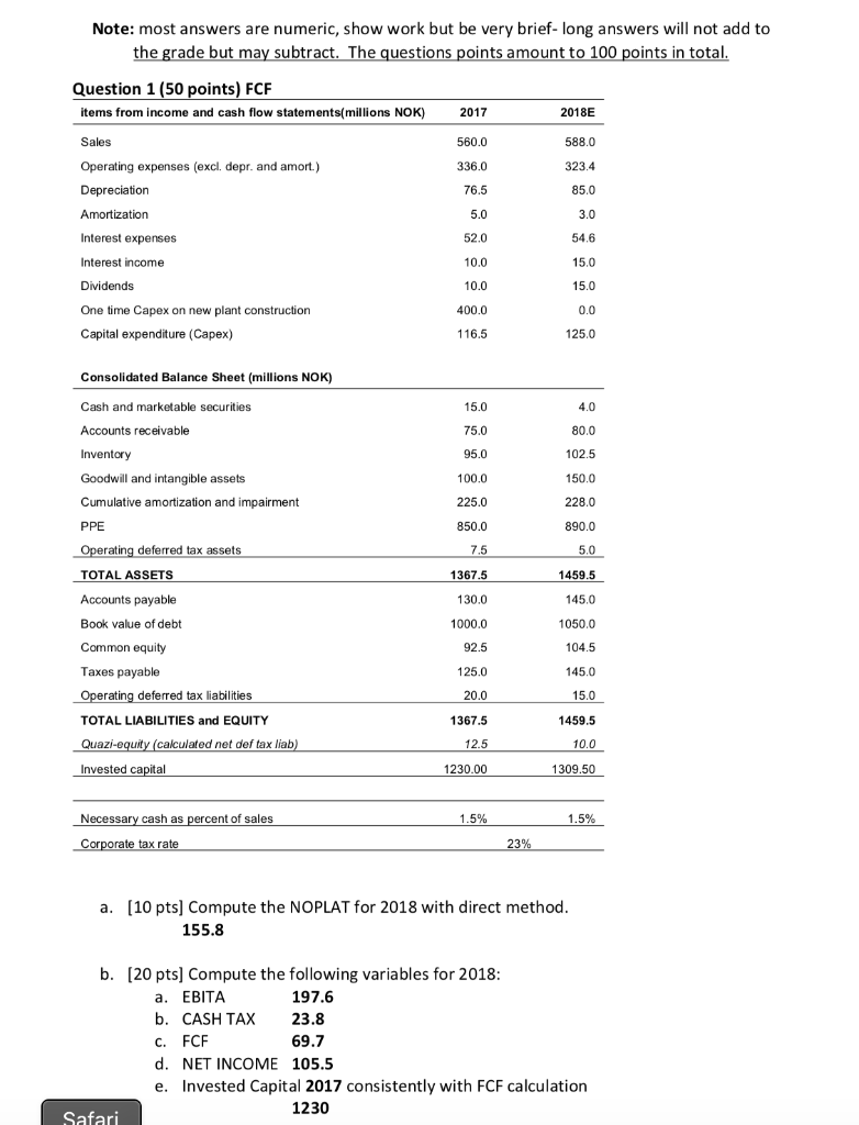 Applied Valuation- Trying to understand the | Chegg.com