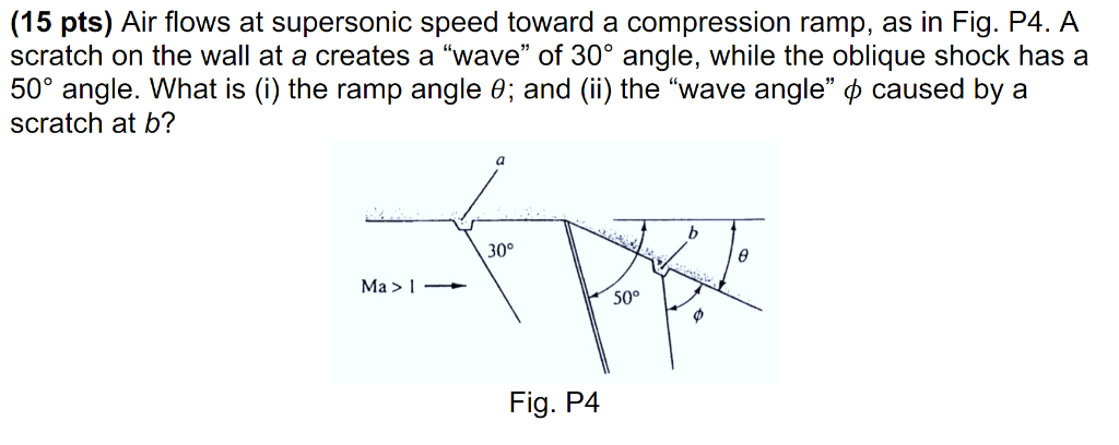 Solved (15 pts) Air flows at supersonic speed toward a Solved (15 pts) Air flows at supersonic speed toward a