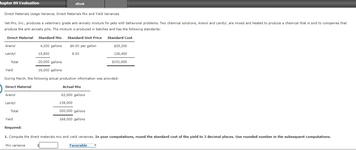 Solved Direct Materials Usage Variance, Direct Materials Mix