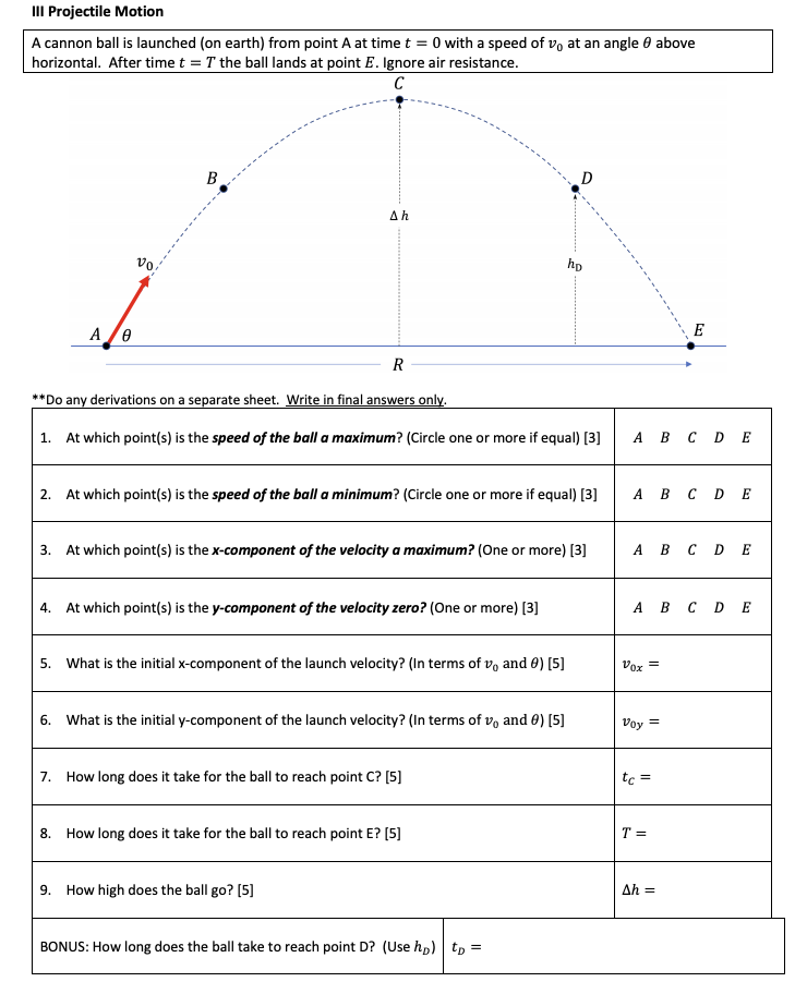 Solved III Projectile Motion A cannon ball is launched on