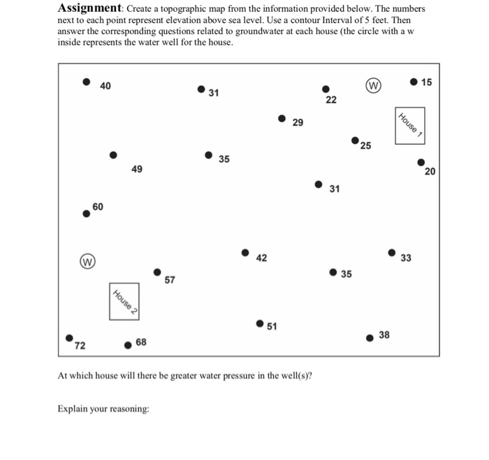 Solved Assignment: Create a topographic map from the | Chegg.com