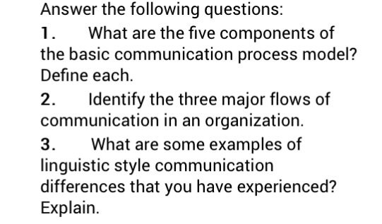 5-main-processes-of-communication-with-diagram