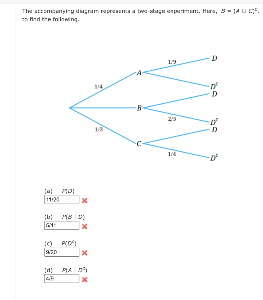 Solved The accompanying diagram represents a two-stage | Chegg.com