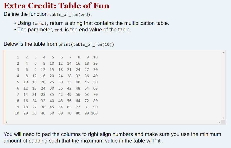 Solved Extra Credit: Table of Fun Define the function | Chegg.com