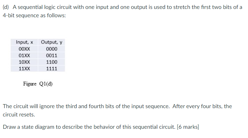 Solved (d) A sequential logic circuit with one input and one | Chegg.com