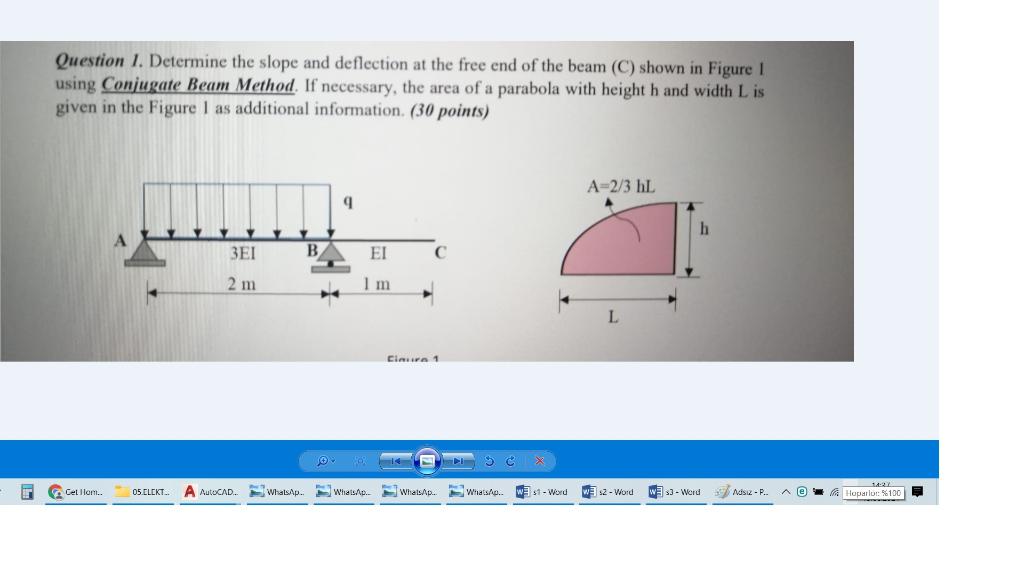 Solved Question 1. Determine The Slope And Deflection At The | Chegg.com