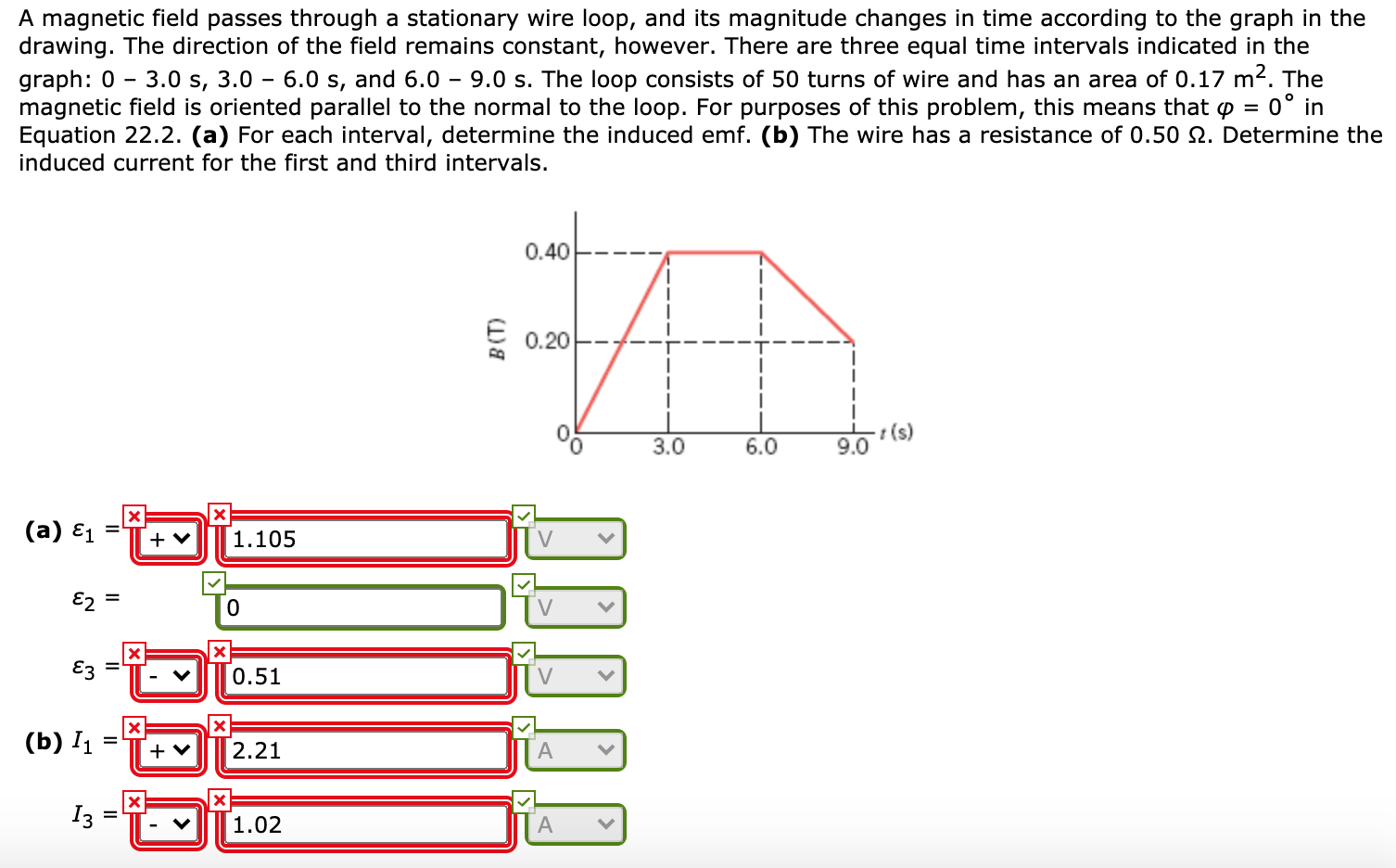 Solved A field passes through a stationary wire