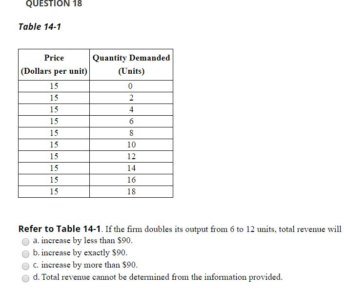 Factorisation Ncert Exercise 14 1 Question 3 Iii Iv