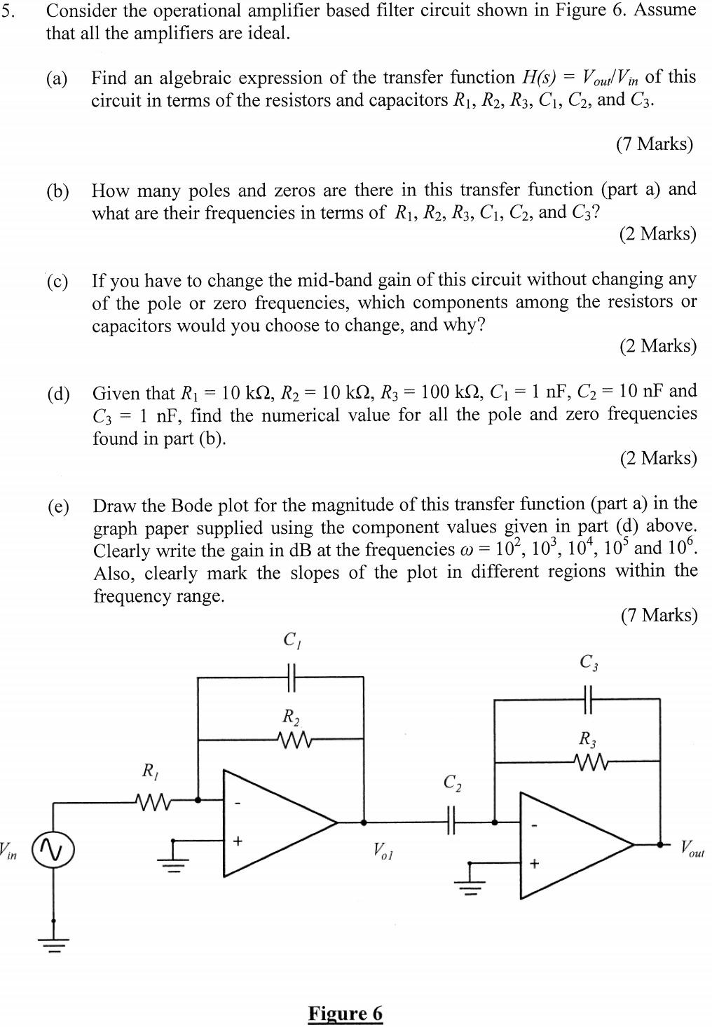 Solved 5. Consider The Operational Amplifier Based Filter | Chegg.com