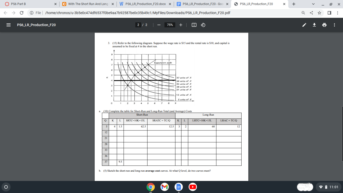 Solved PS6 Part B PS6_LR_Production_F20 х + х х X With The | Chegg.com