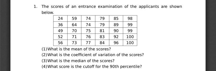 solved-1-the-scores-of-an-entrance-examination-of-the-chegg