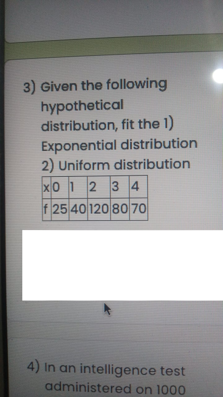 Solved 3) Given the following hypothetical distribution, fit