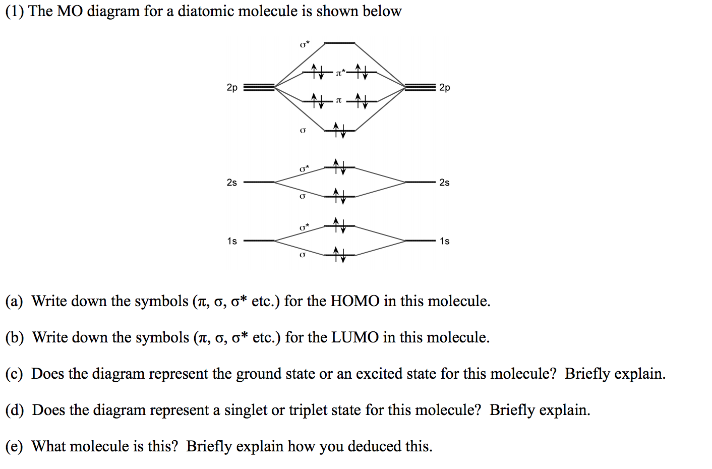 Solved (1) The MO diagram for a diatomic molecule is shown | Chegg.com