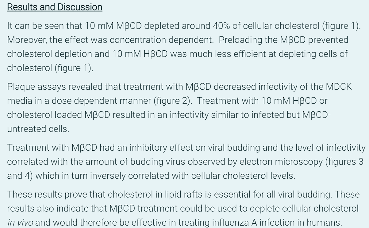 Solved Methyl-3-cyclodextrin (MBCD) mediated cholesterol | Chegg.com