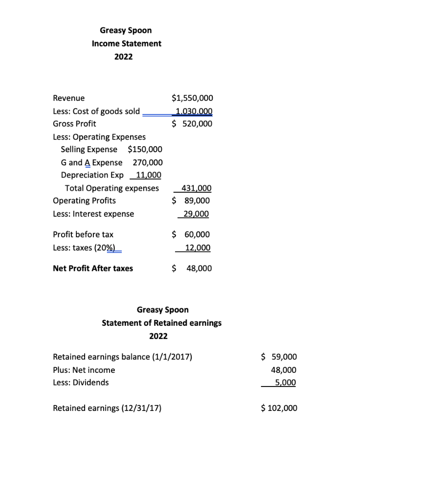 Greasy Spoon Restaurant Case 1 Greasy Spoon
