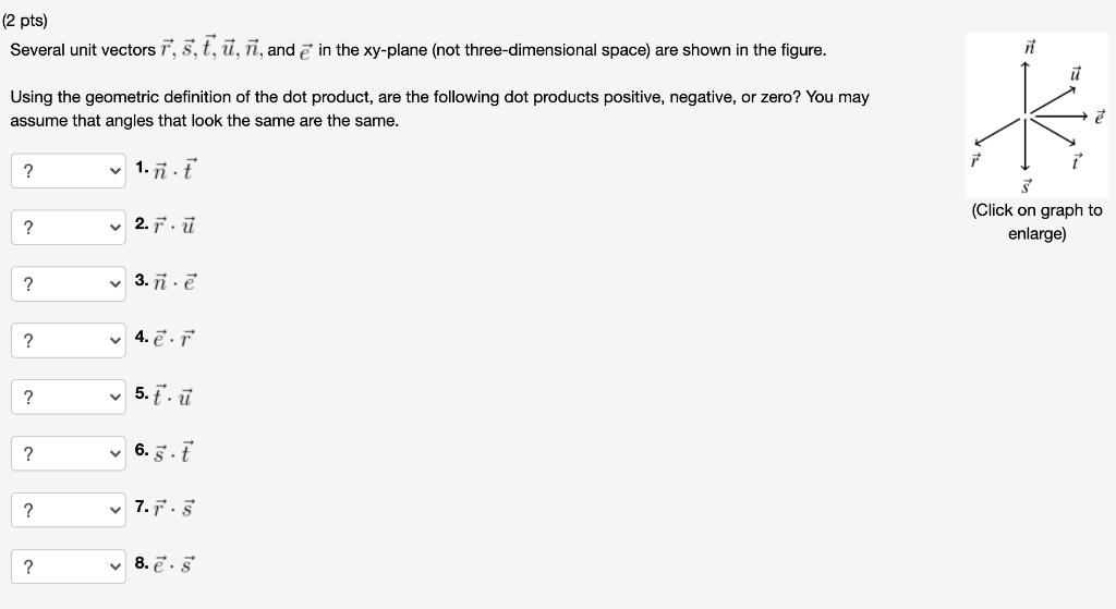 Solved 2 Pts Several Unit Vectors R S T U N And E Chegg Com