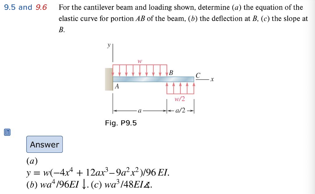 Solved 9.5 and 9.6 For the cantilever beam and loading | Chegg.com