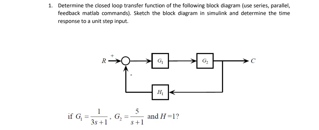 Solved Determine the closed loop transfer function of the | Chegg.com