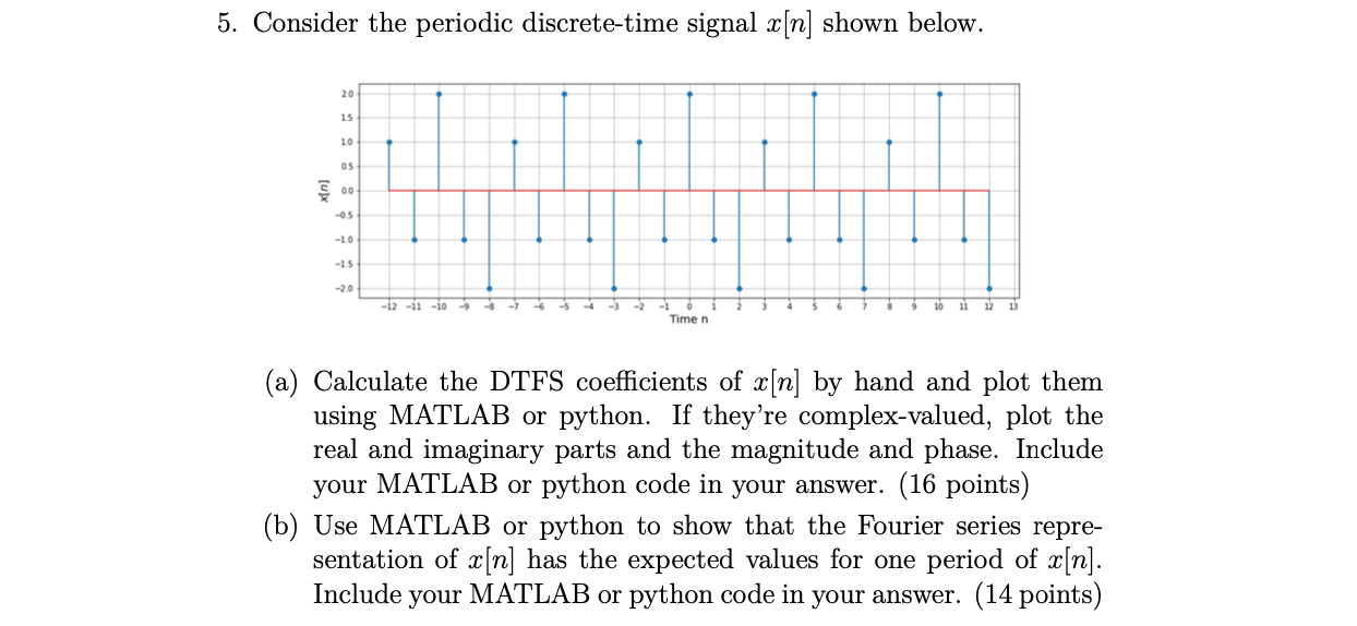 [solved] 5 Consider The Periodic Discrete Time Signal