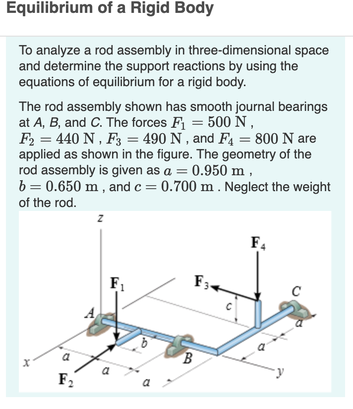 Solved Equilibrium of a Rigid Body - To analyze a rod | Chegg.com
