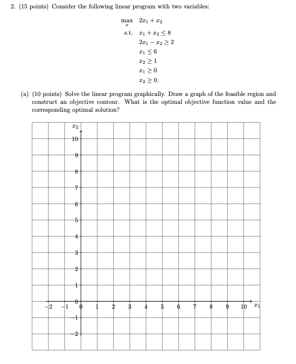 Solved b- Add a constraint to the linear program to make the | Chegg.com