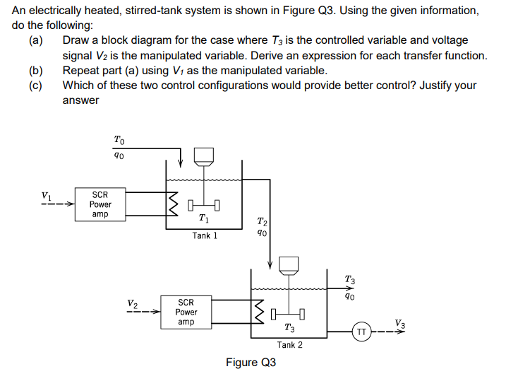 Solved An electrically heated, stirred-tank system is shown | Chegg.com